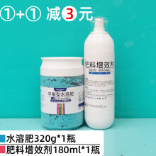 水溶肥增效剂与植物增效剂 赋能现代农业的“黄金搭档”